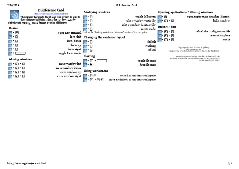 I3 Reference Card | PDF