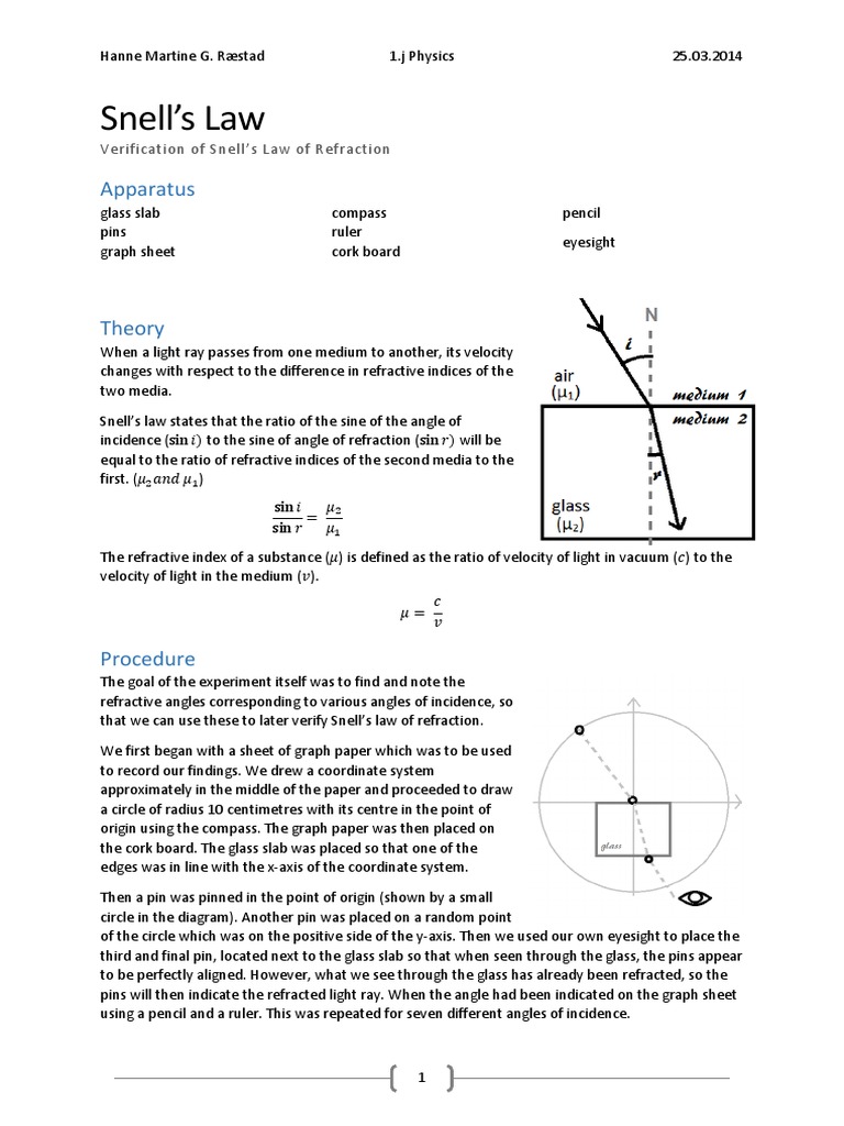 Physics Report Snell's Law (Refraction) PDF Refraction