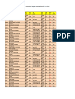 MOT2008 2011final 1