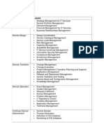 Stages and Processes ITIL