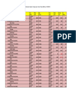 Momentum Options Trading Open Closed Trades 2009 As of 1/25/2012