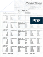 Calibration Cert.