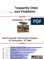 Most Frequently Cited Serious Violations: Construction - FY 2004