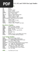 Description of TTL, ECL and CMOS Glue Logic Families