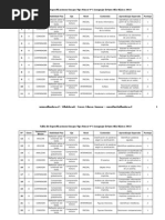Tabla de Especificaciones Ensayo N - 1 SIMCE Lenguaje 8B