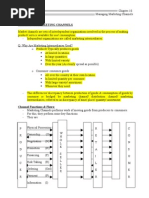 Download Ch-10Managing Marketing Channels by api-19958143 SN23522366 doc pdf