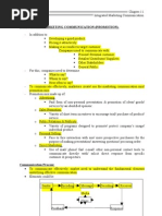 Ch-11(Integrated Marketing Comminication)