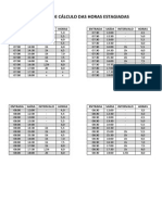 Tabelas de Cálculo Das Horas Estagiadas