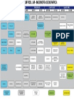 Malla Curricular Ingenieria Geografica