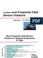 OSHA Most Frequently Cited Serious Violations: Maritime - FY-2004