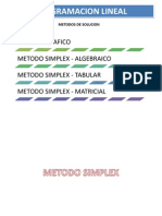 Exposicion de Matematica II (Carlos William Chura Acero) Codigo (2011-109028) Metodo Simplex