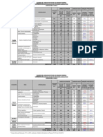 QuadroPessoal_e_EstruturaRemuneratoria.pdf