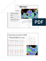 MORB Genesis: Major Element Composition of MORB