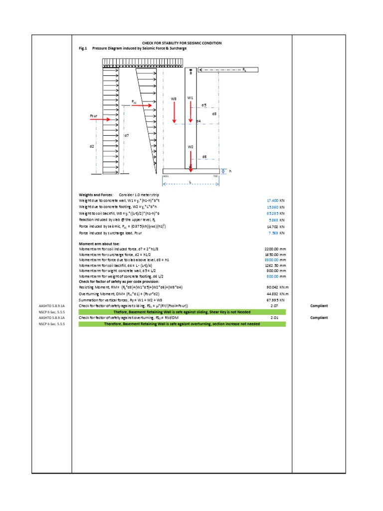 Seismic Stability Analysis of Retaining Wall | PDF | Teaching Methods ...