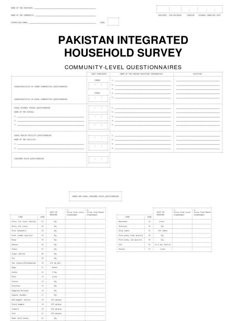 Community-Level Survey Questionnaires | PDF
