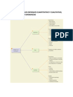 Resumen Metodología de La Investigación (Hernandez Sampieri)