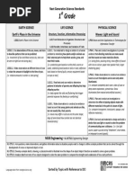 NSW K-6 Science & Technology Sequence | PDF | Science | Information