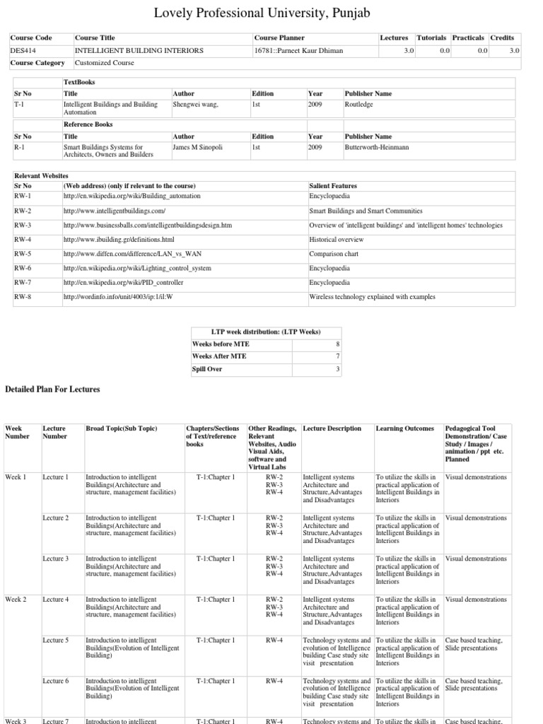 Intelligent Building Interiors Course Guide | PDF | Local Area Network ...