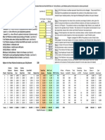 Balance Proforma For 1 Health Provider