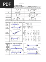 Mechanics of Solids Week 10 Lectures