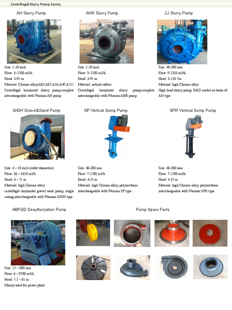 Centrifugal Slurry Pump | PDF