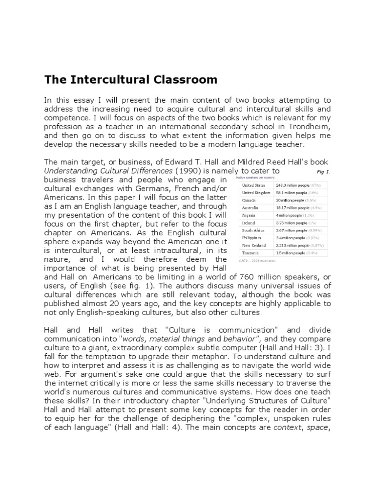 Cultural competence essay picture