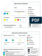 Mapa de Riscos Ambientais (Elaborado Pela CIPA)