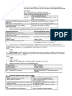 Negotiable Instruments Non-Negotiable Instruments