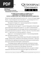 Medical Marijuana Poll July