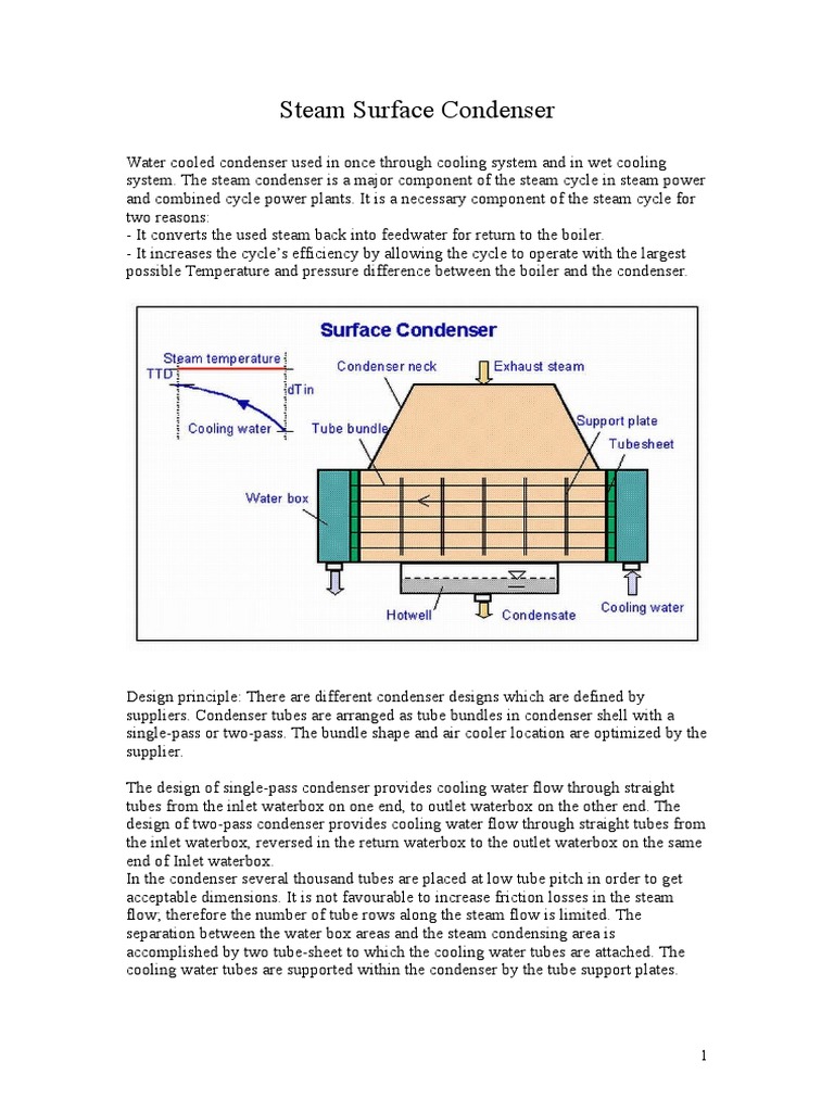 Steam Surface Condenser - Notes | PDF | Steam Engine | Continuum Mechanics