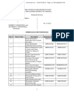 Defense Exhibit List