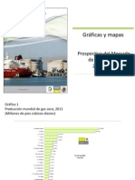 Graficas Gas Natural 2012-2026