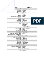 English - Gaelic Dictionary