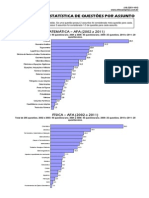 Estatisticas Afa 2002 2011