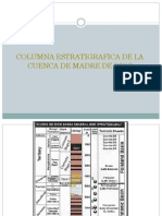 Columnas Estratigraficas