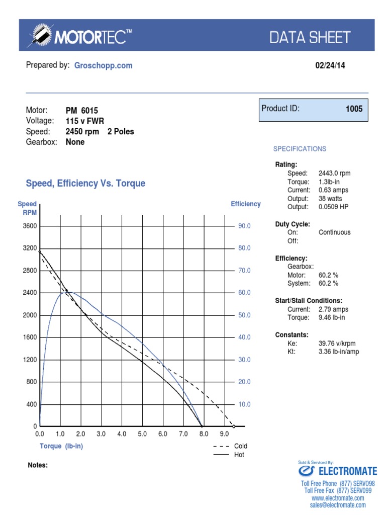 Groschopp 01005 Specsheet | PDF | Technology & Engineering
