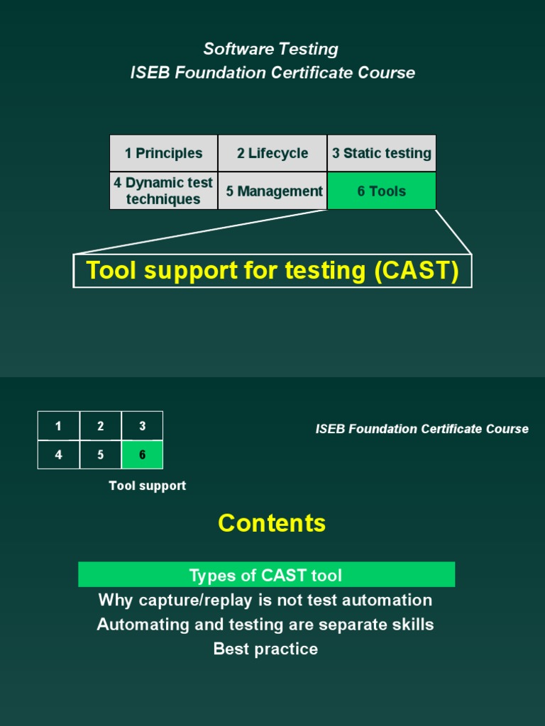 Tool Support For Testing (CAST) Software Testing ISEB Foundation