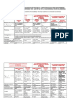 Calendario Periodo 2014-1