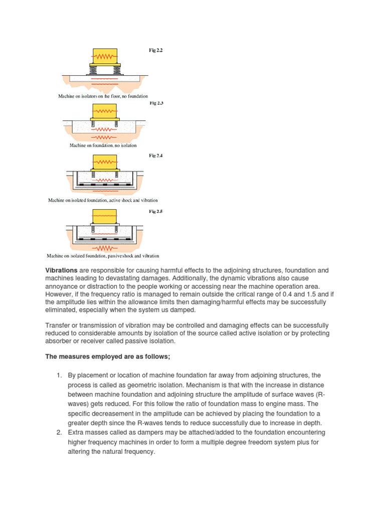 Vibration Control in Machine Foundations | PDF | Physical Phenomena | Force