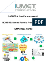 Mapa Mental Mk