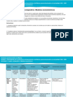 Actividad3.Cuadro Comparativo