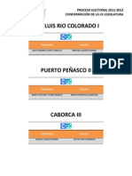 Proceso electoral 2011-2012 la LX Legislatura