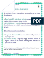 CHV 030 NT 3º Funcionamiento de las nuevas formas organizativas.pdf