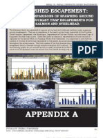 Puyullup Tribe Salmon, Trout Char Report 2005-06 07 Appendix A Watershed Escapement