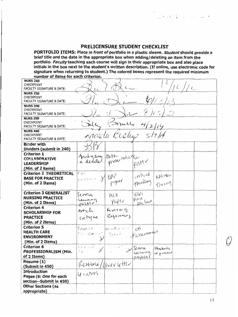 Checklist | PDF | Teaching Methods & Materials | Science & Mathematics