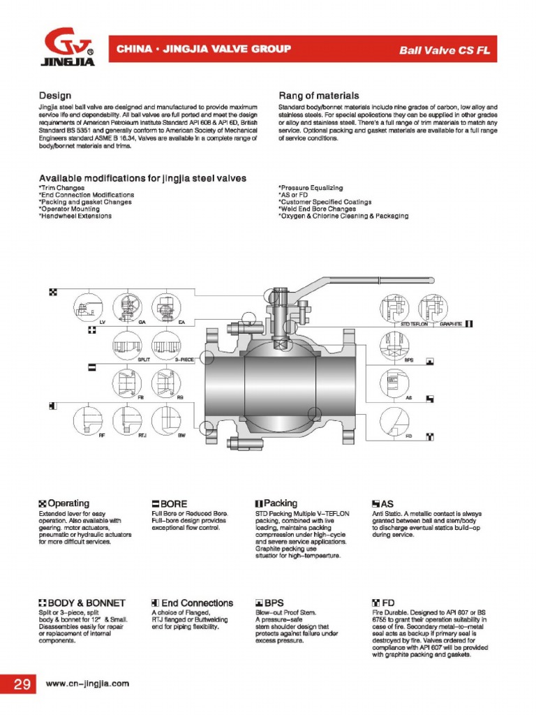 API Ball Valve | PDF