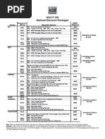 2015 Ford F-150 Order Guide