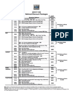 2015 Ford F-150 Order Guide