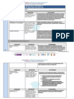 Matriz Para El Desarrollo de Habilidades Tit@