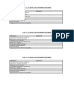 Pauta de Evaluación